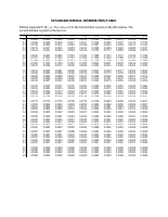 Standard normal tables.pdf